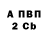 КЕТАМИН VHQ Andry Purba